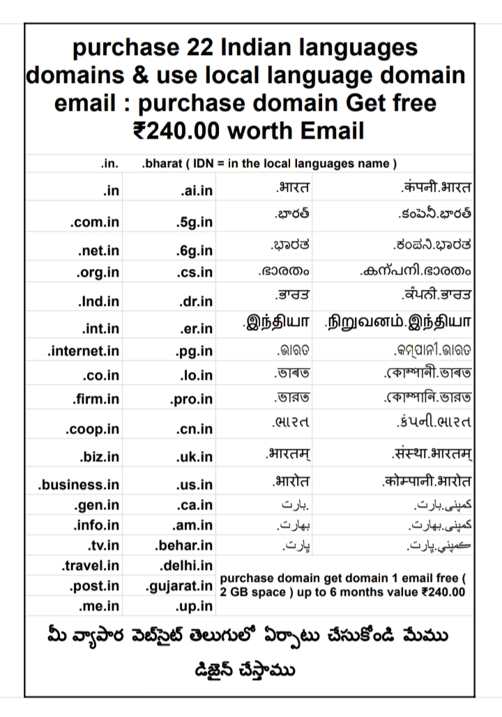 Domains Info